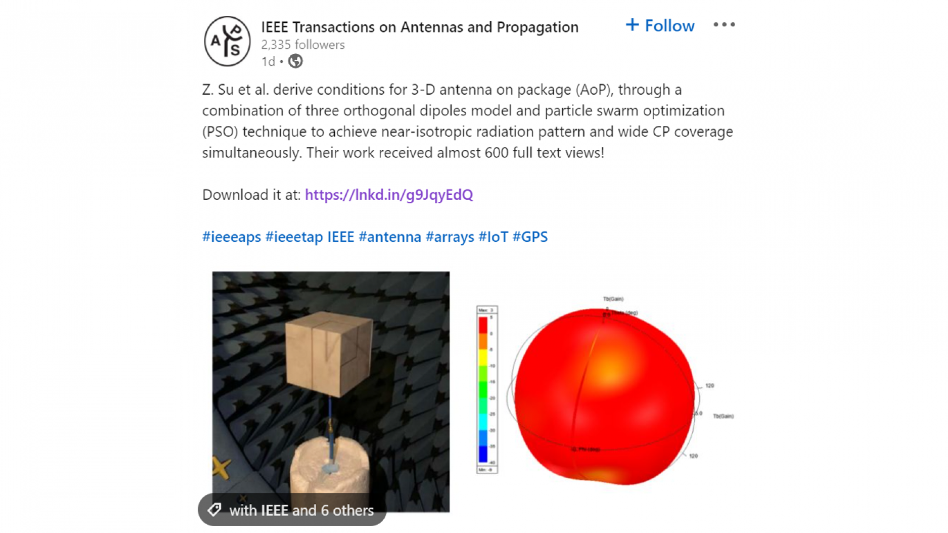 Su's Near Isotropic Antenna on Package work is one of the top accessed